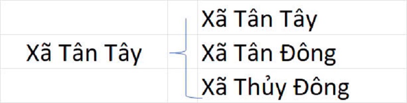 Xã Tân Tây